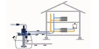 Central Heating Diag